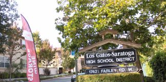 Los Gatos-Saratoga school district