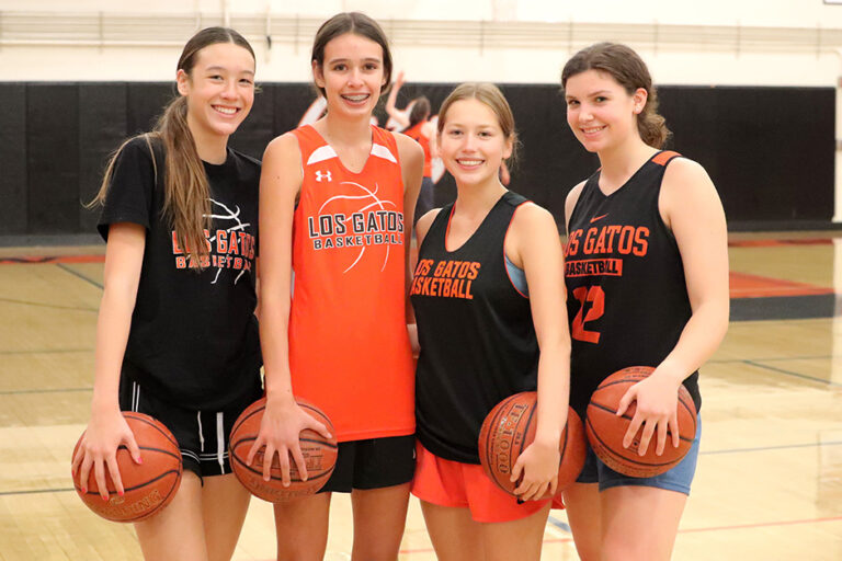 Los Gatos girls basketball team aim for league and section titles