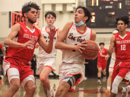 going up (basketball play)