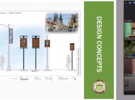 Wayfinding and Parking Sign Design