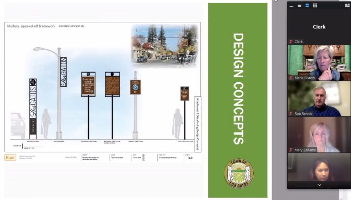 Wayfinding and Parking Sign Design
