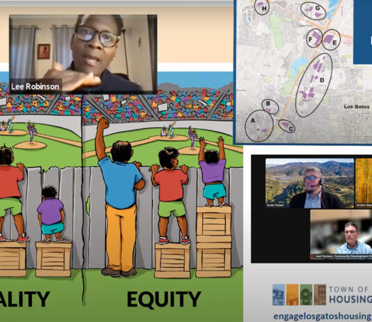 Los Gatos zeroing-in on where residential growth should happen Equality vs. Equity slide