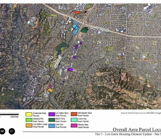 housing element sites locations