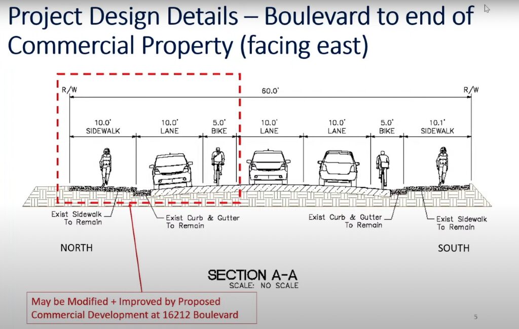 bike lane designs