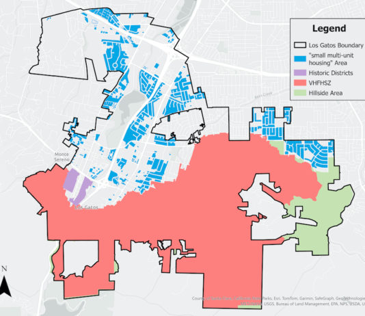 planning for multifamily