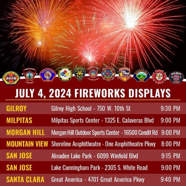 fireworks list