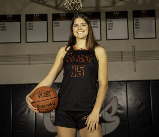basketball player with basketball