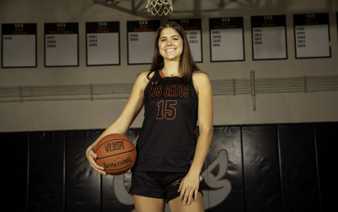 basketball player with basketball