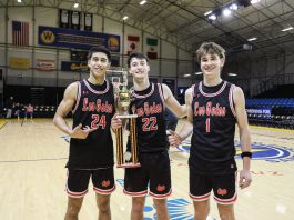 Los Gatos High School boys basketball team displays grit, energy and tenacity amid fast start