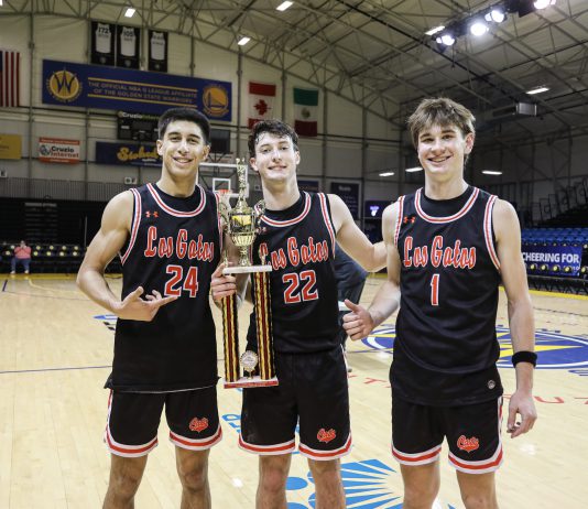 Los Gatos High School boys basketball team displays grit, energy and tenacity amid fast start
