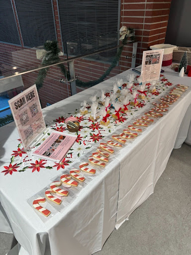 sweets for charity