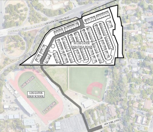 Emergency access easement granted to SummerHill by LGSUHSD Easement Map