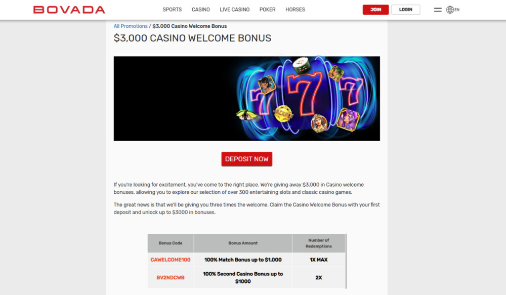 bovada