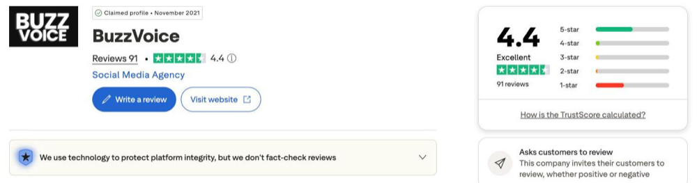 BuzzVoice Trustpilot rating